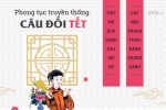 Câu đối Tết trong phong tục truyền thống Á Đông
