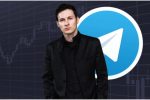 Mối quan hệ Nga-Pháp xuống mức thấp mới sau vụ bắt giữ ông chủ Telegram